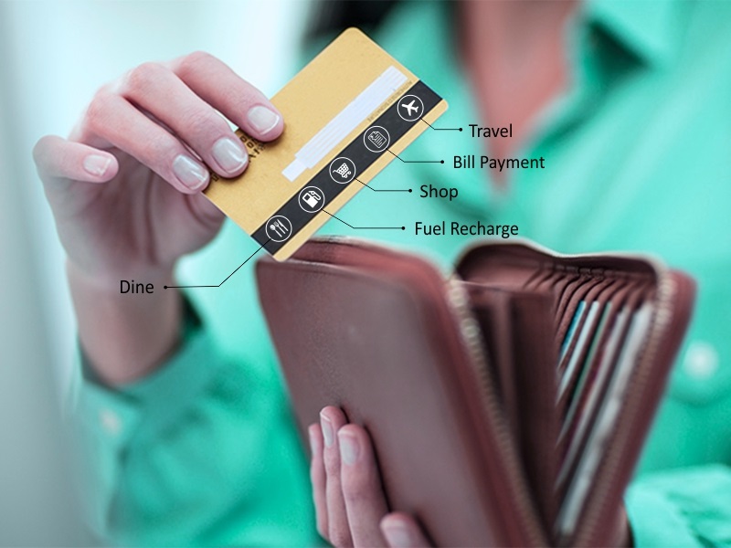 Charge Cards With Rewards – What is the Catch?