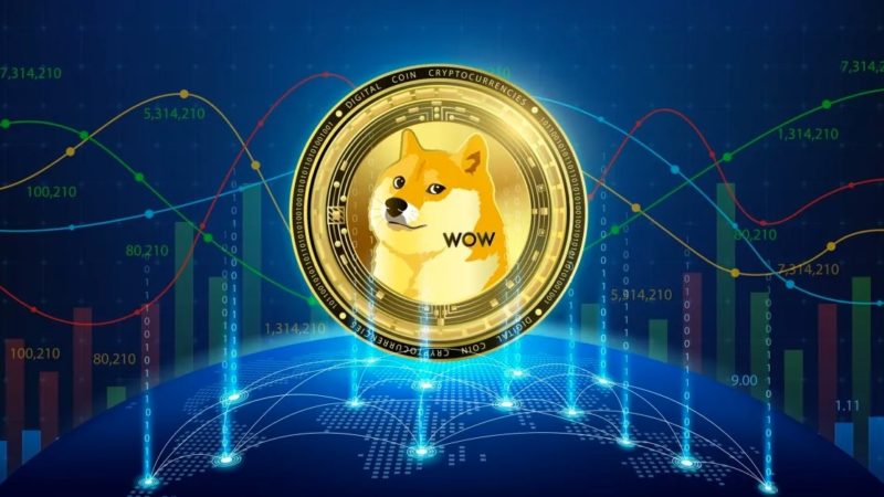 Dogecoin casinos