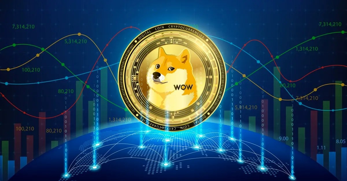 Dogecoin Casinos: Fun and Profit Combined
