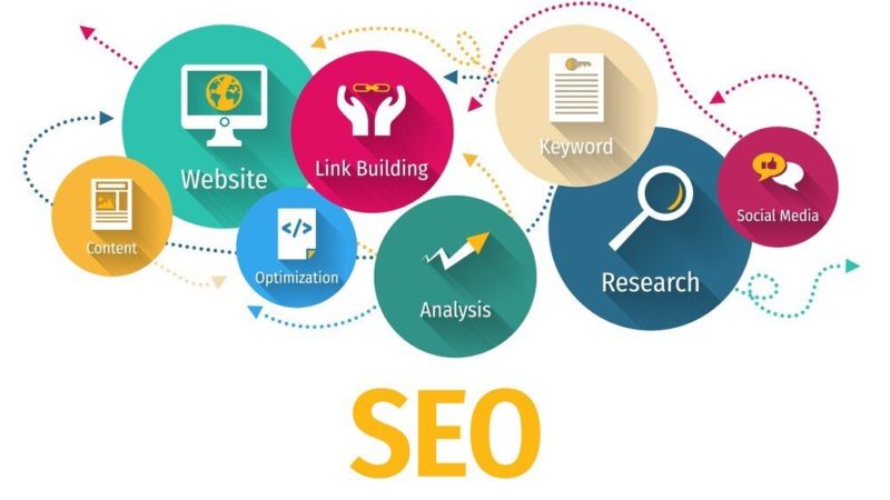 How much does hiring an SEO company cost